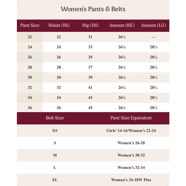 RJ Classics Women's Hayden Silicone Knee Patch Breech - Seasonal Colors-11