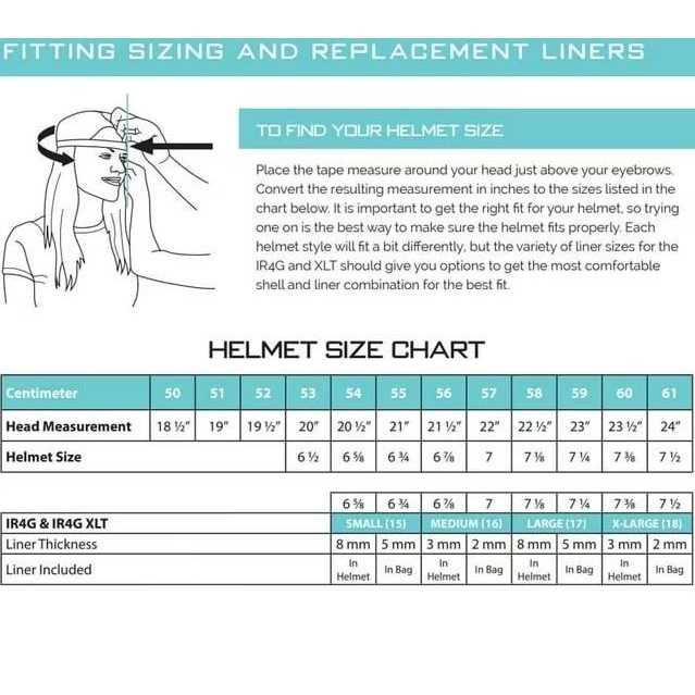 IRH 4G Helmet - Black Matte/Black Gloss Vent