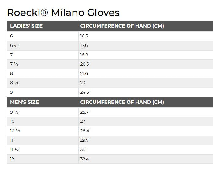 Roeckl Winter Milano Unisex Glove-2