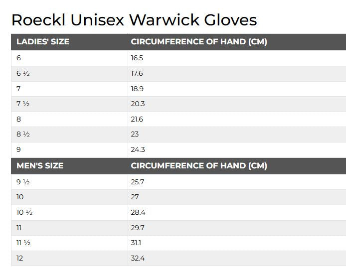 Roeckl Warwick Winter Unisex Gloves