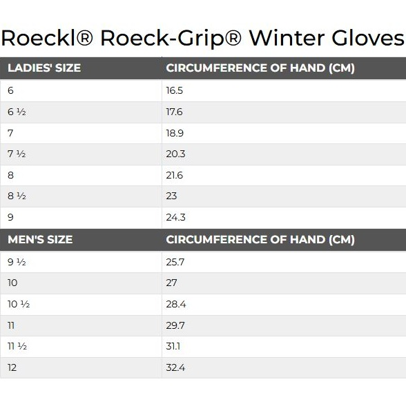 Roeckl Grip Winter Unisex Gloves (Winter Chester)