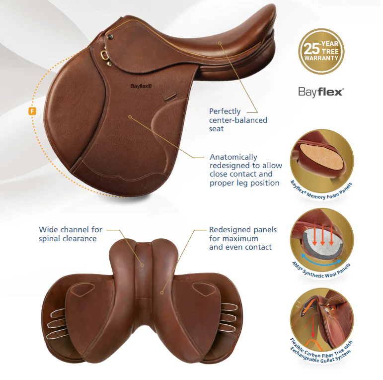 Ovation Competition Show Jumping II Saddle - New-zoom-3