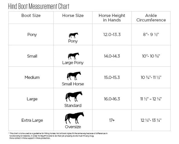 Equifit Eq-Teq Pony Medal Hind Boot - ImpacTeq Liner - Black-zoom-3