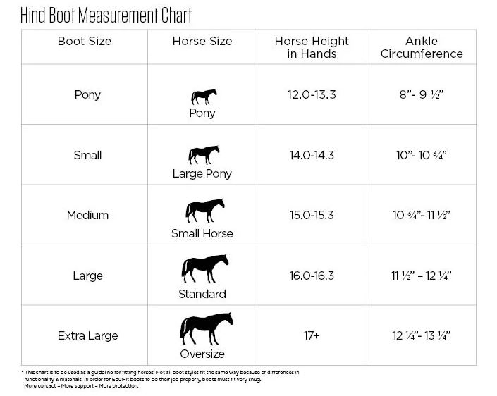 EquiFit Eq-Teq Hind Boots - SheepsWool Liner