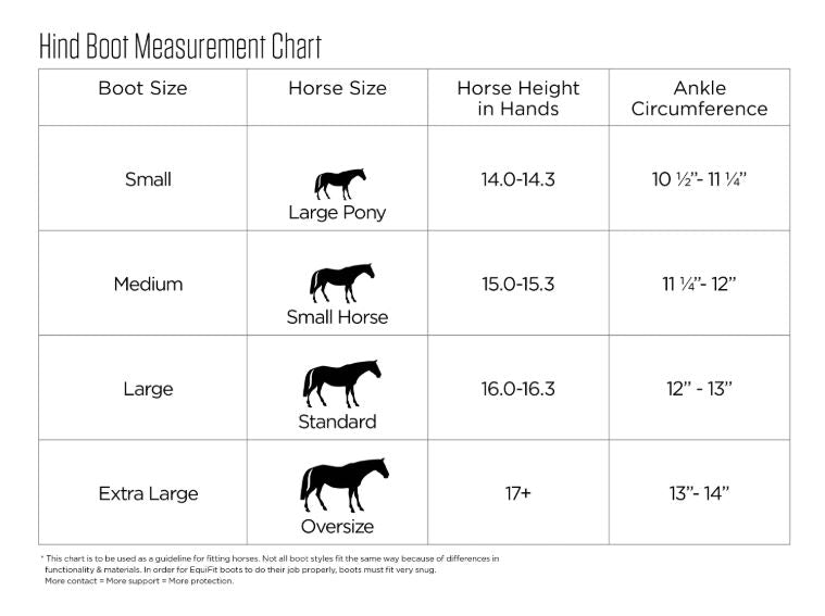 Equifit Essential: The Original Hind Boot-3
