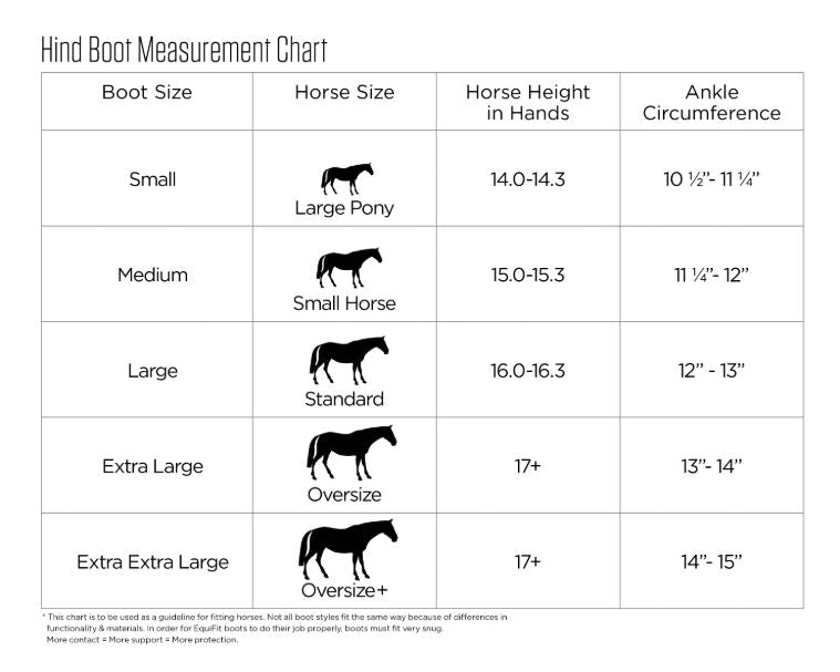 Equifit D-Teq Hind Boot - Black Ultrawool Liner-3