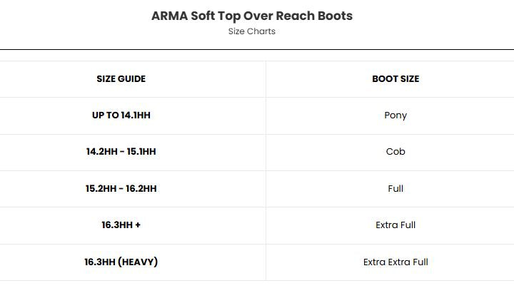 Shires ARMA Soft Top Bell Boots - Black-zoom-2