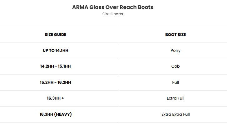 Shires ARMA Ribbed Gloss PVC Bell Boots-4