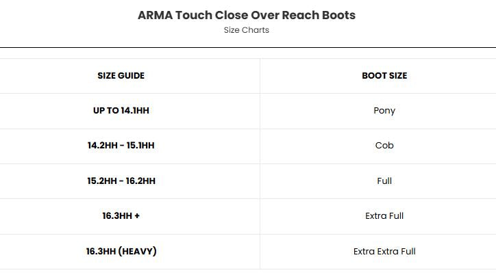 Shires ARMA Rubber Velcro Bell Boots - Black-zoom-3