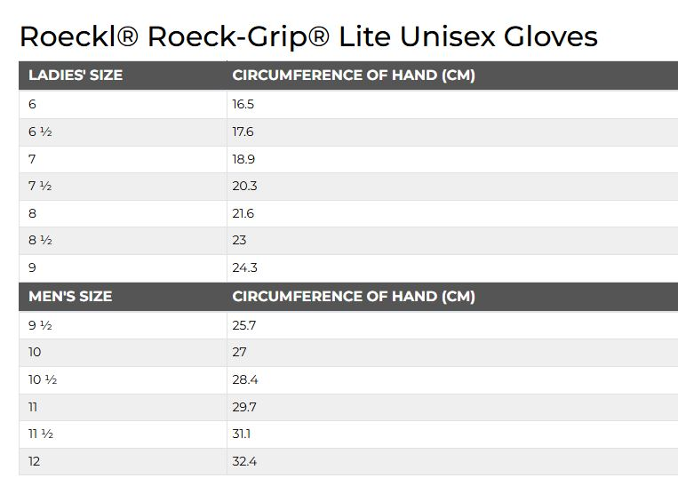 Roeckl Grip Lite Unisex Gloves