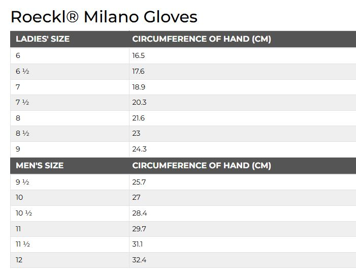 Roeckl Milano Unisex Gloves-zoom-2