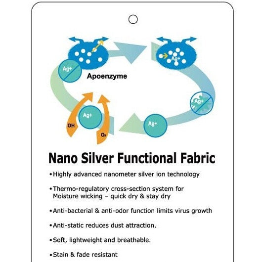 Horse Fare Products StayDry NanoSilver Fleece Girth-zoom-3